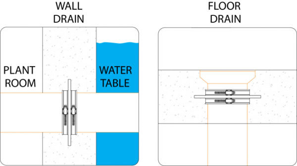 puddle_flanges_2